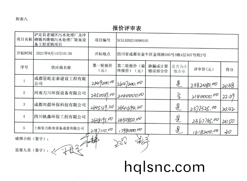 恭喜我公司取得預中標